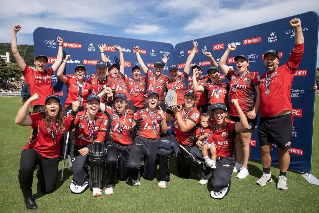 Canterbury cricket withers and co2