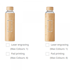 Measure Drink Bottle