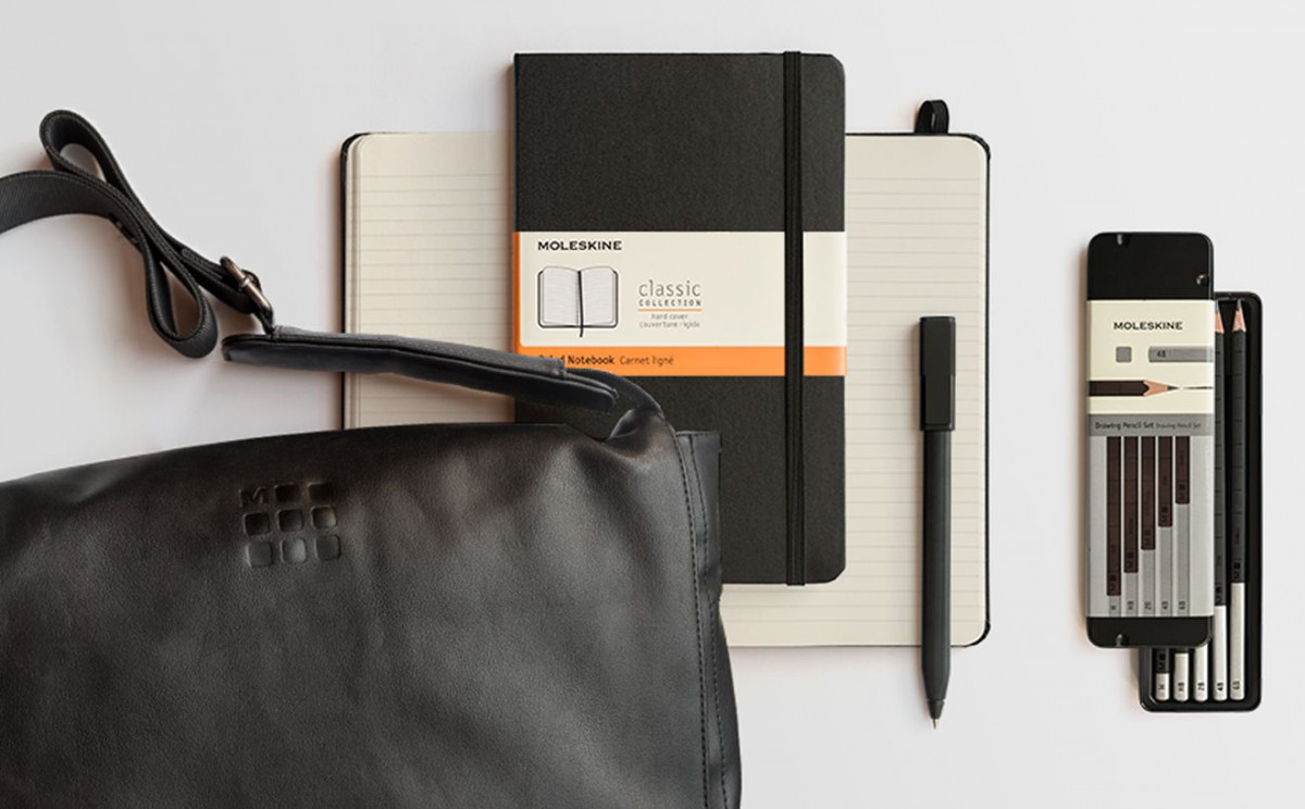 Moleskine Notebooks Withers and co v2