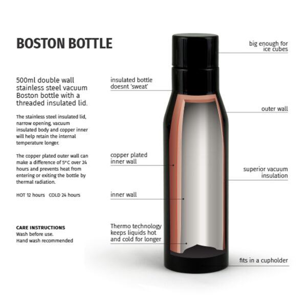 Boston Thermo Bottle - Image 5